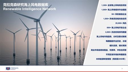 2022年海上風電市場展望 投資熱潮今明兩年持續升溫