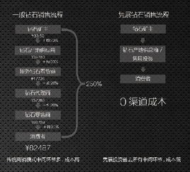 雋展投資與中信信托攜手打造鉆石信托項(xiàng)目 創(chuàng)新資產(chǎn)配置與財(cái)富傳承新范式