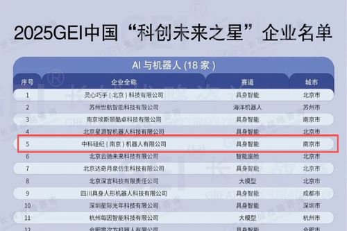 廣州科技創(chuàng)新母基金投資項(xiàng)目捷報(bào)頻傳，引領(lǐng)灣區(qū)科創(chuàng)浪潮