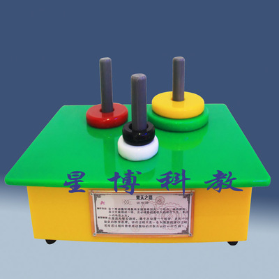 教學儀器 連接課堂與未來的橋梁——以梵天之塔科技館科普展品為例